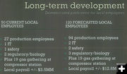 Employment Projection. Photo by QEP Resources.