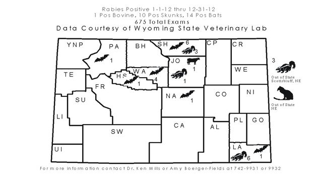2012 Wyoming rabies report. Photo by Wyoming Veterinary Health.