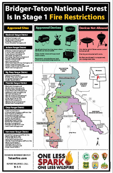 Fire Restrictions in effect. Photo by Bridger-Teton National Forest.