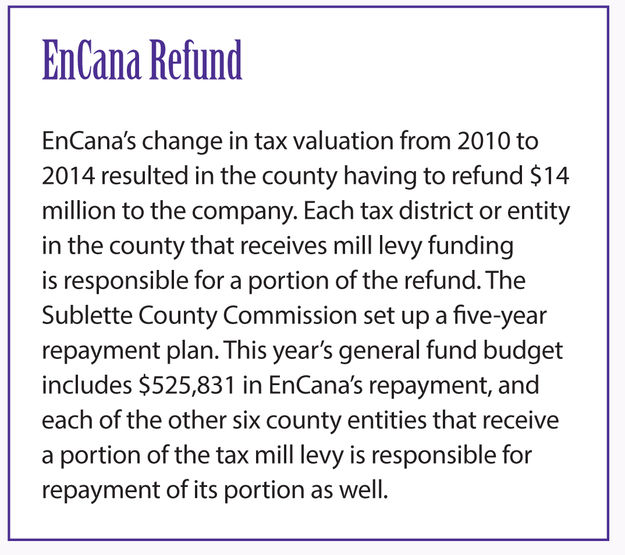 Encana Refund. Photo by Sublette County.