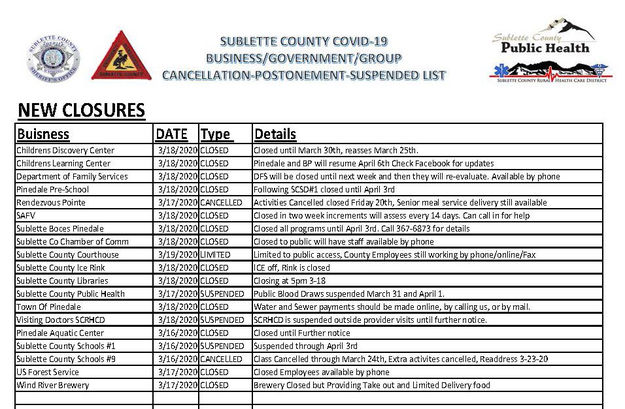 Closures. Photo by Sublette COVID-19 Response Group.