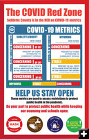 Sublette County Metrics. Photo by Sublette COVID-19 Response Group.