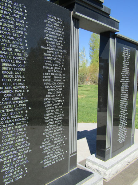 Names. Photo by Dawn Ballou, Pinedale Online.