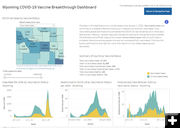 Breakthrough March 29, 2022. Photo by Wyoming Department of Health.