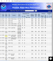 51mph wind gust. Photo by National Weather Service.