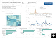 2022 Wyoming COVID-19 cases. Photo by Wyoming Department of Health.